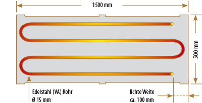 Feste Platte mit Warmwasserheizung